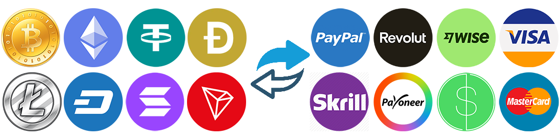 Withdraw Dash to PayPal, Dash to Perfect Money, Dash to Skrill, Dash to Webmoney instantly.
